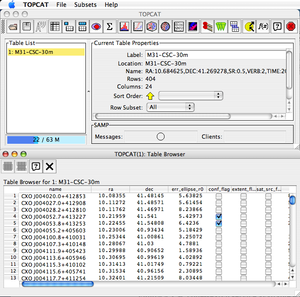 [CSC VO cone search service made available with          TOPCAT]