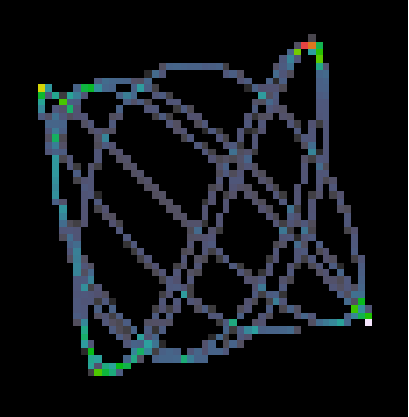 [Thumbnail image: HRC-I aspect histogram]