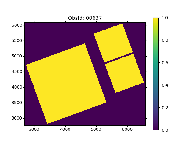 [ACIS full-field pixel mask: the ACIS-I array is contiguous (no gaps between the separate chips) but the two ACIS-S chips have a gap between them.]