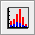 histogram button