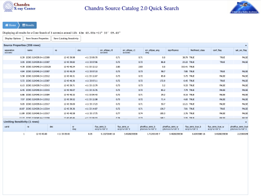 [Thumbnail image: The page contains a "Source Properties" box which is listed as containing 356 rows although only about 13 are shown. The columns include seperation (in arcsec), name, ra, dec, the error-ellipse parameters, significance, likelihood class, and conf_flag (although more columns are accessible by scrolling the display horizontally). There is also a "Limiting Sensitivity" table listing one row, where the energy and photon flux limits for various bands, such as w and b, are displayed for the search location.]