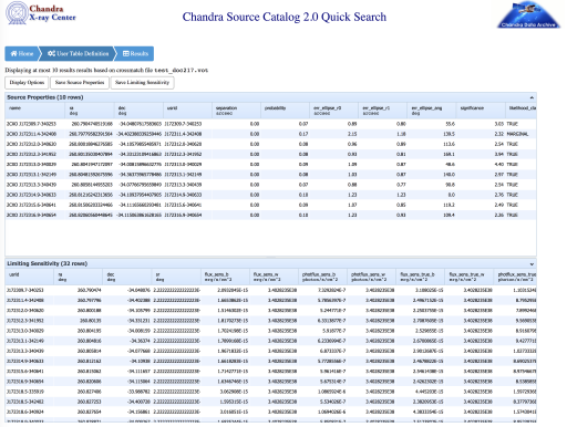 [Thumbnail image: The page contains a "Source Properties" box which is listed as containing 10 rows. The columns include name, ra, dec, the user identifier, separation, probability, the error-ellipse parameters, and significance (although more columns are accessible by scrolling the display horizontally). There is also a "Limiting Sensitivity" table listing 32 rows, where the energy and photon flux limits for various bands, such as w and b, are displayed for each user identifier.]