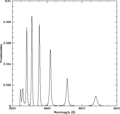 figure100