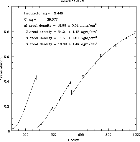 figure118