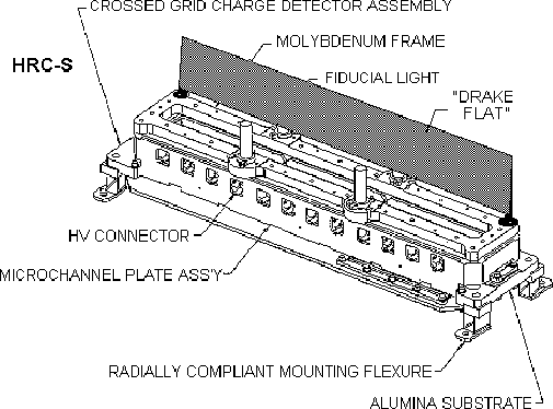 figure131