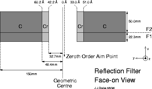 figure142