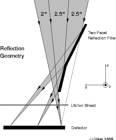 figure151