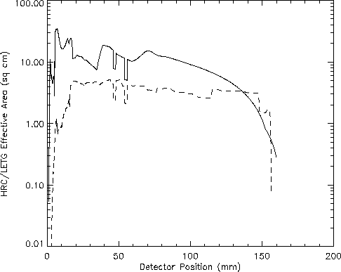 figure250