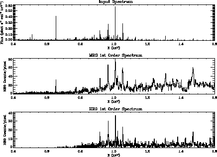 figure394