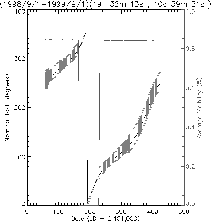 figure434