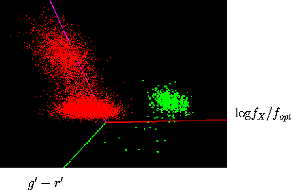 \begin{figure}\centering
\resizebox{\textwidth}{!}{\includegraphics{3Dplot_sm.ps}}\end{figure}