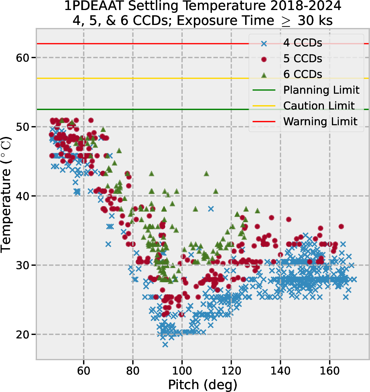 images/figure_6_35_ao27.png